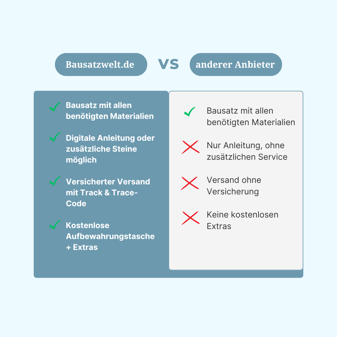 Sonnenblumenwagen | Bausteine